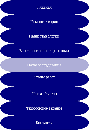  ,    ,  ,  