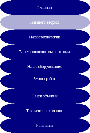    ,   ,  ,   